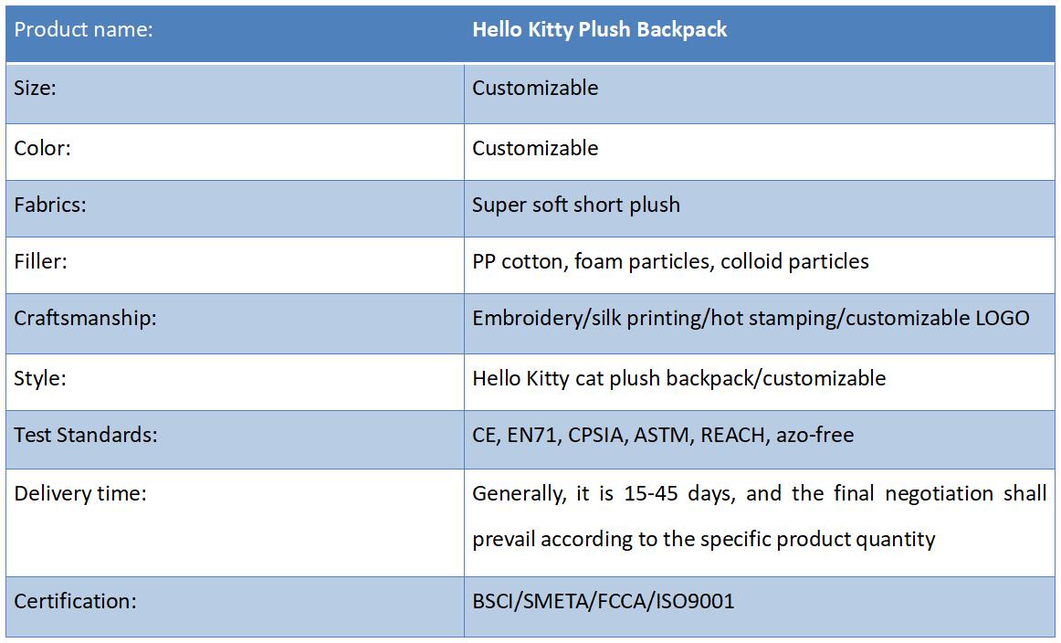 Hello Kitty Plush Backpack