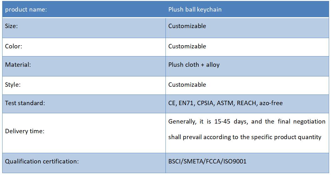 Plush ball keychain