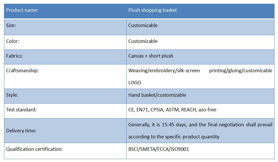 Plush shopping basket