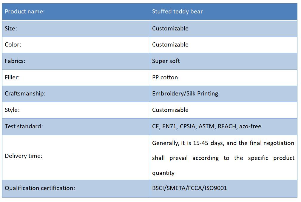 Stuffed teddy bear